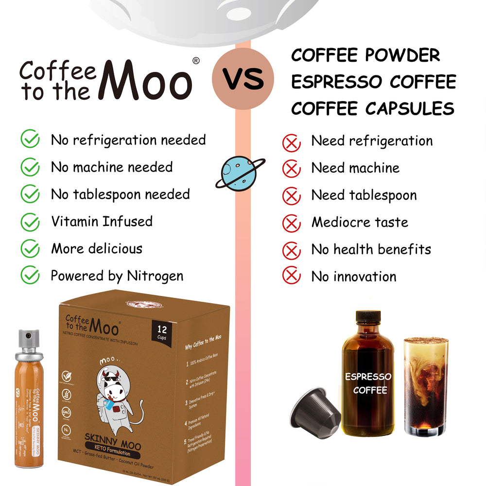 Coffee to the Moo - Skinny Moo (12 Cups)