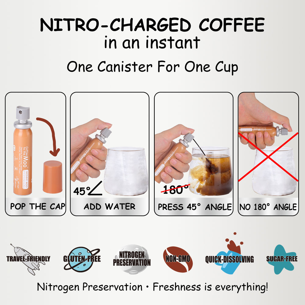 KETO Coffee | Coffee to the Moo Nitro Cold Brew - Skinny Moo Mini (6 Cups)