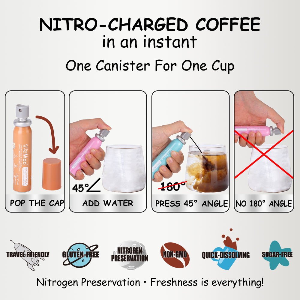 Pocket Coffee | Coffee to the Moo Nitro Cold Brew - Trifacta Mini (6 Cups)