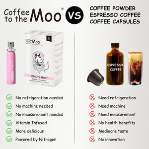 Collagen Coffee | Coffee to the Moo Nitro Cold Brew - Beauty Moo Mini (6 Cups)