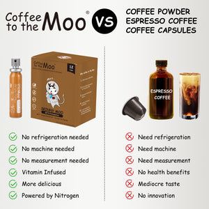 KETO Coffee | Coffee to the Moo Nitro Cold Brew - Skinny Moo (12 Cups)