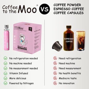 Collagen Coffee | Coffee to the Moo Nitro Cold Brew - Beauty Moo (12 Cups)