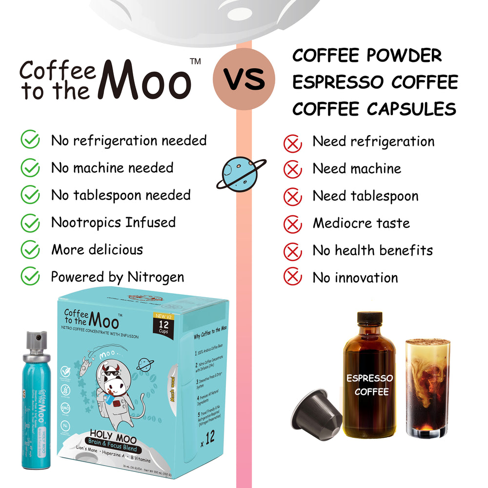 
            
                Load image into Gallery viewer, Coffee to the Moo V2 - Holy Moo (12 Cups)
            
        